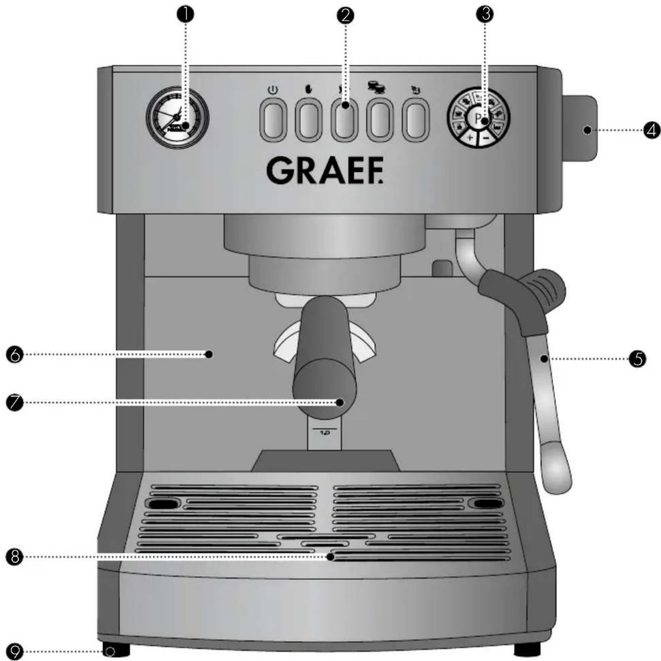 GRAEF ES 850 - FORSIGTIG - 1