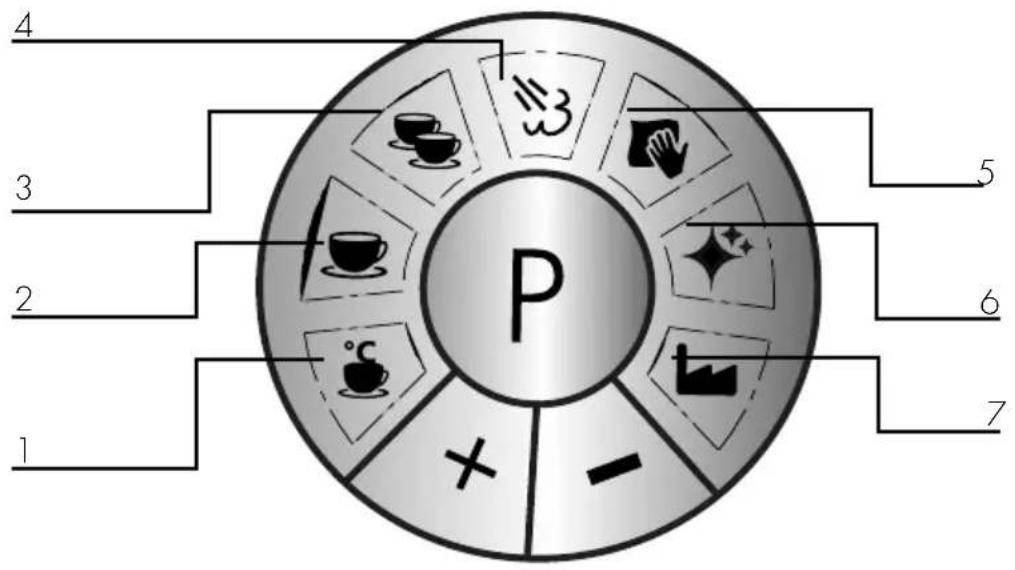 GRAEF ES 850 - PANNELLO DI CONTROLLO PROGRAMMAZIONE - 1