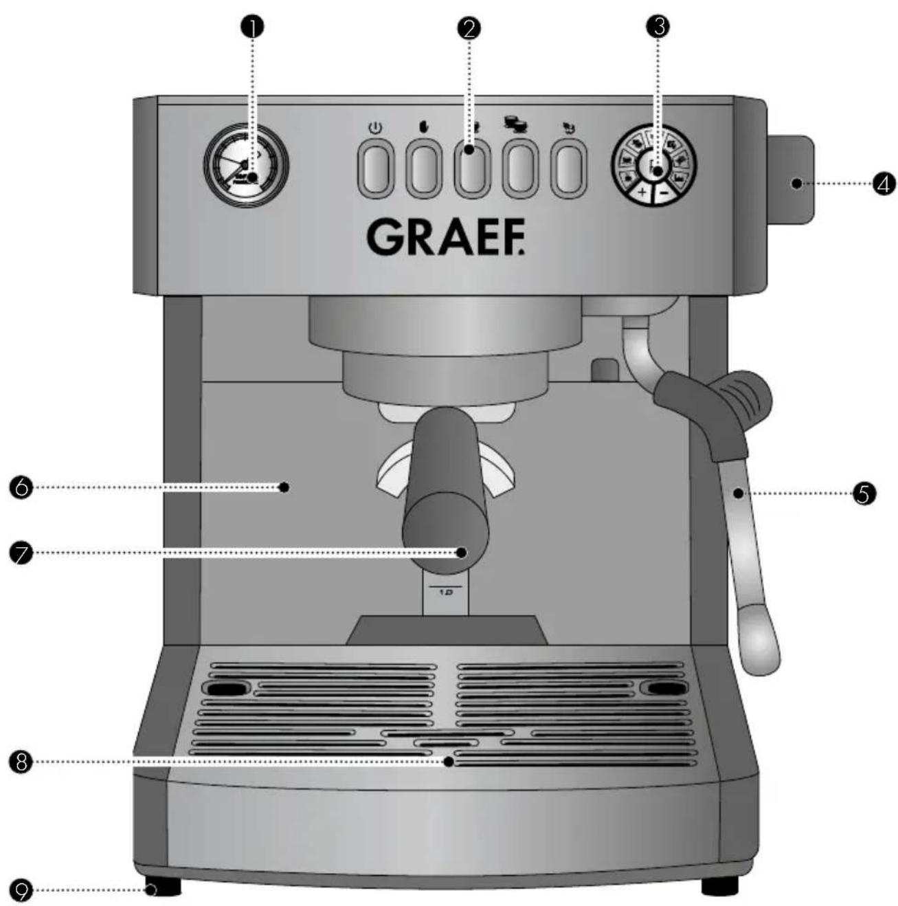 GRAEF ES 850 - CAUTION - 1