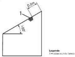 REV 205003 - 2017年1月1日 - 7