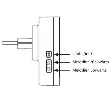 REV 82630103 - Codierung loschen: - 1