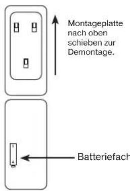 REV 82630103 - Codierung loschen: - 2