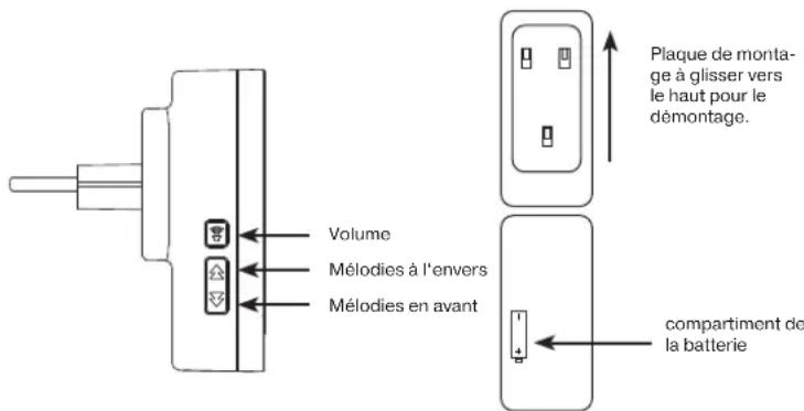 REV 82610103 - Gong vue de côté - 1