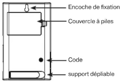 REV 82420103 - Codage - 2