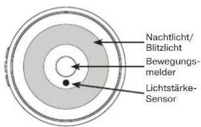REV 82180103 - Codierung löschen: - 2
