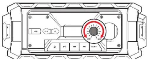 NIKKEI SPEAKERBOXX100 - Recall station presets - 12