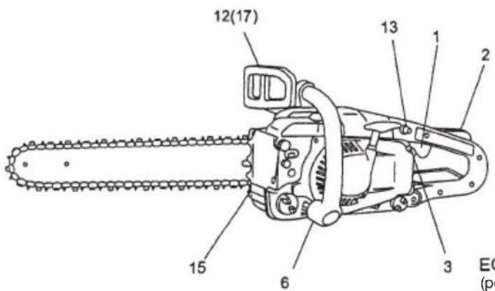 Tanaka ECS3300 - Description - 1