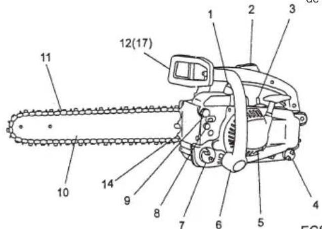 Tanaka ECS3300 - Description - 2