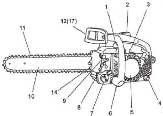 Tanaka ECS3300 - Ti είναι tǐ - 3