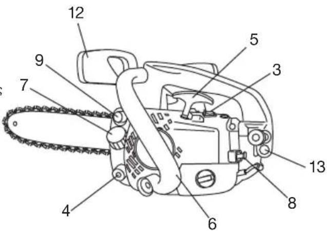 Tanaka TCS 2800S - Ti είναι τι - 1