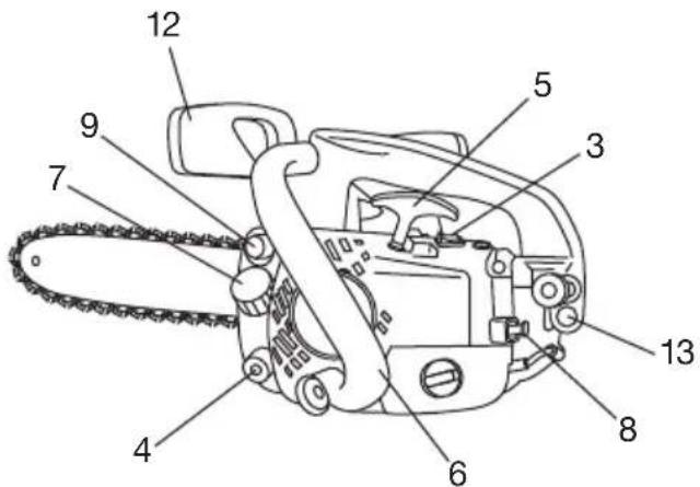 Tanaka TCS 2800S - Description - 1