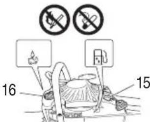 Tanaka TCS 33EB - ADVERTENCIA (Fig. 11) - 1