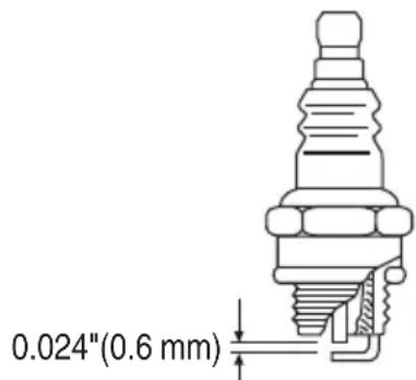 Tanaka TCS 33EB - Bougie (Fig. 36) - 1