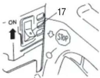 Tanaka TCS 33EB - Arranque con el motor en frío (Fig. 12-17) PRECAUCION - 2