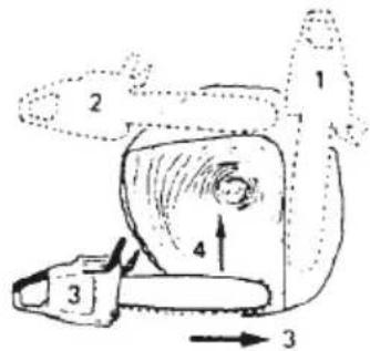 Tanaka TCS 33EB - Thick log, larger than guide bar length - 2