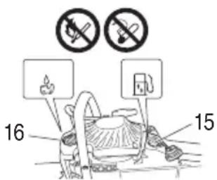Tanaka TCS 33EB - WARNING (Fig. 11) - 1