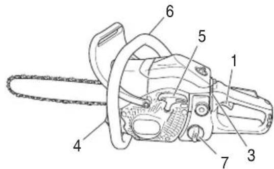 Tanaka TCS 33EB - DESCRIPTION - 2
