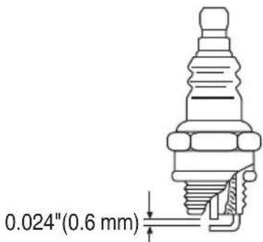 Tanaka TCS 33EB - Spark plug (Fig. 36) - 1
