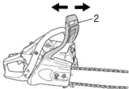 Tanaka TCS 33EB - Chain brake operation (Fig. 19) - 1
