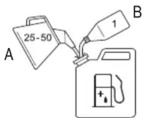 Tanaka TCS 33EB - Combustible (Fig. 10) - 1