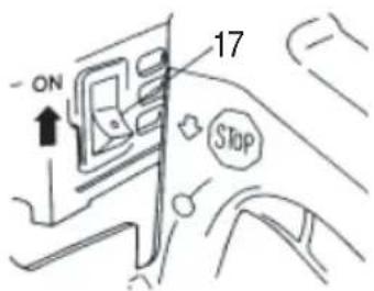 Tanaka TCS 33EB - Starting the cold engine (Fig. 12-17) CAUTION - 2