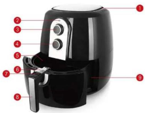 Tomado TM1975 - Description des composants - 1