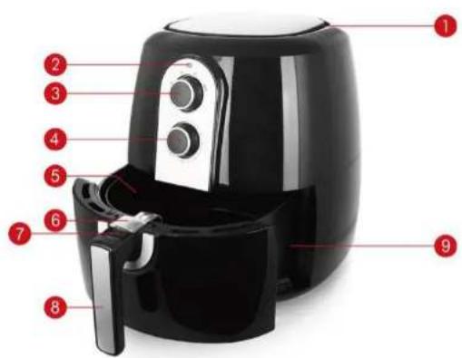 Tomado TM1975 - BESCHRIVING VAN DE ONDERDELEN - 1