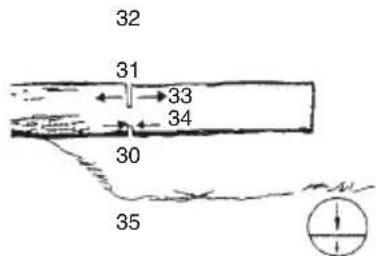 Tanaka TCS 40EA - CROSS CUTTING LOGS, PRESSURE ON BOTTOM - 1