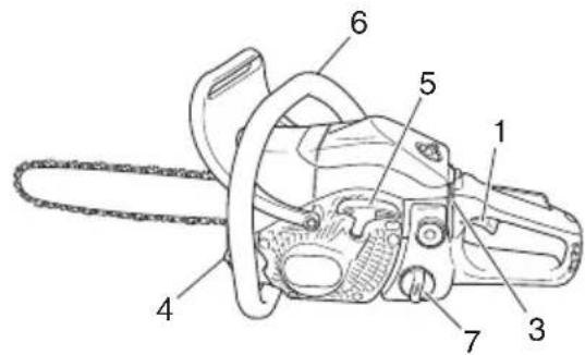 Tanaka TCS 40EA - WHAT IS WHAT? - 2