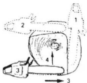 Tanaka TCS 40EA - THICK LOG, LARGER THAN GUIDE BAR LENGTH - 2