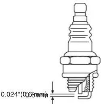 Tanaka TCS 40EA - Bujia (Fig. 33) - 1