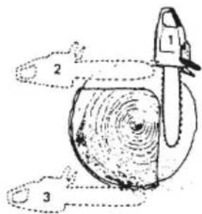 Tanaka TCS 40EA - THICK LOG, LARGER THAN GUIDE BAR LENGTH - 1