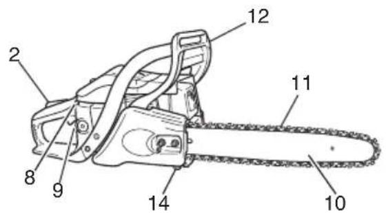 Tanaka TCS 40EA - DESCRIPTION - 1
