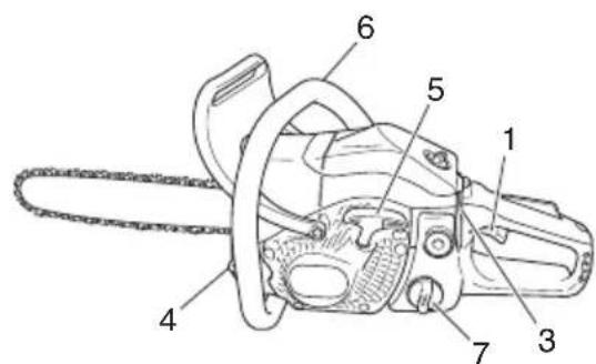 Tanaka TCS 40EA - DESCRIPTION - 2