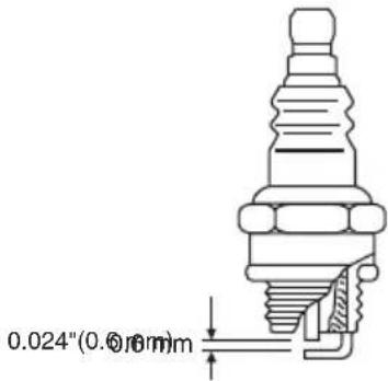 Tanaka TCS 40EA - Spark plug (Fig. 33) - 1