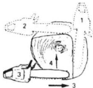 Tanaka TCS 40EA - GRUMES D'UN DIAMÈTRE SUPÉRIEUR À LA LONGUEUR DU GUIDE-CHAINE - 2
