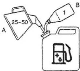 Tanaka TCS 40EA - UTILISATION - 1