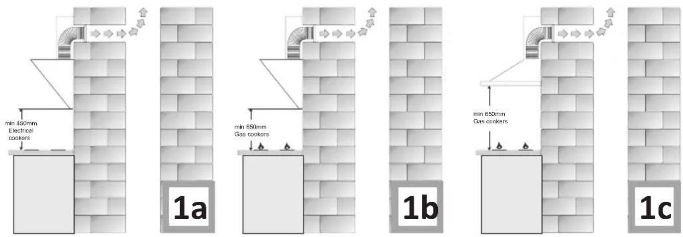 AMICA KH 171833 E - 9