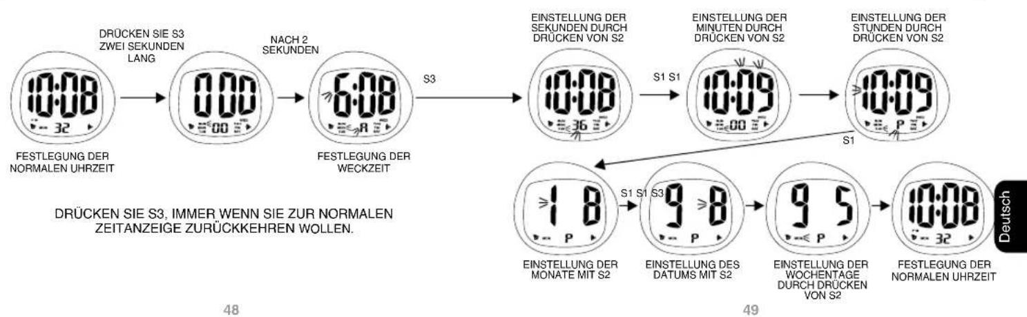 Calypso K6068 - EINSTELLUNG DES ALARMS UND DER MELODIE - 4