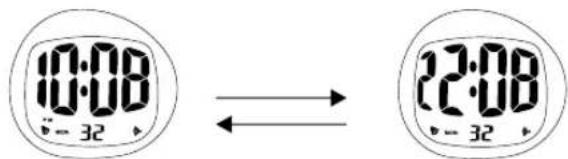 Calypso K6068 - MONATS-/DATUMSEINSTELLUNG - 1