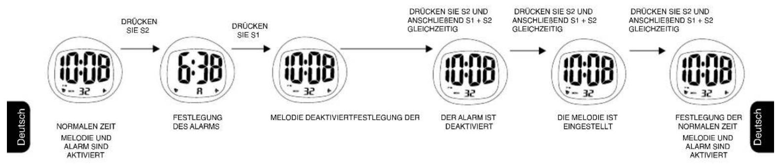 Calypso K6068 - EINSTELLUNG DES ALARMS UND DER MELODIE - 1