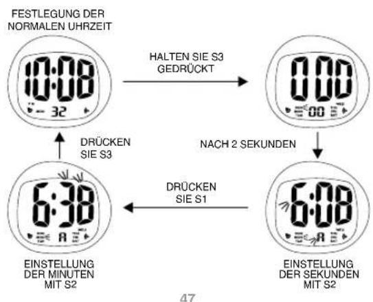 Calypso K6068 - EINSTELLUNG DES ALARMS UND DER MELODIE - 3