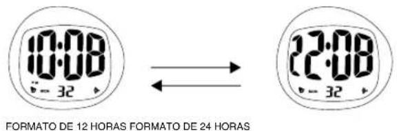 Calypso K6068 - MODO DE FIXAR OS MESSES / DATAS - 1