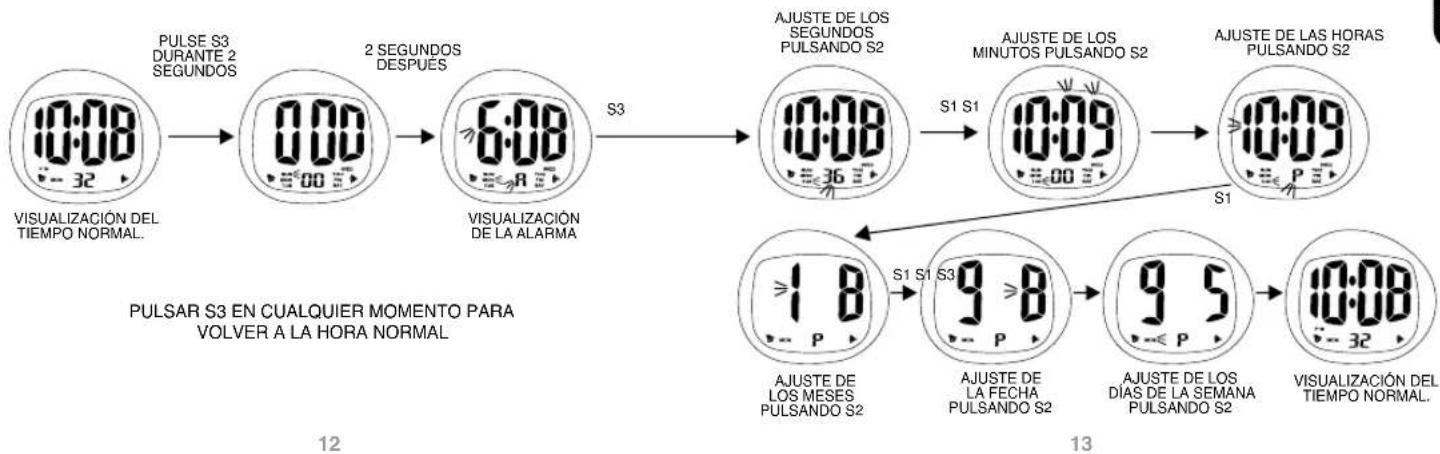 Calypso K6068 - CONFIGURACION DE LA HORA - 1