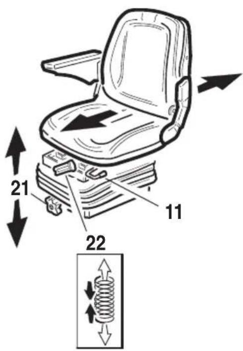 Gianni Ferrari PG220 - MOTOR BESCHERMINGS GAAS - 6