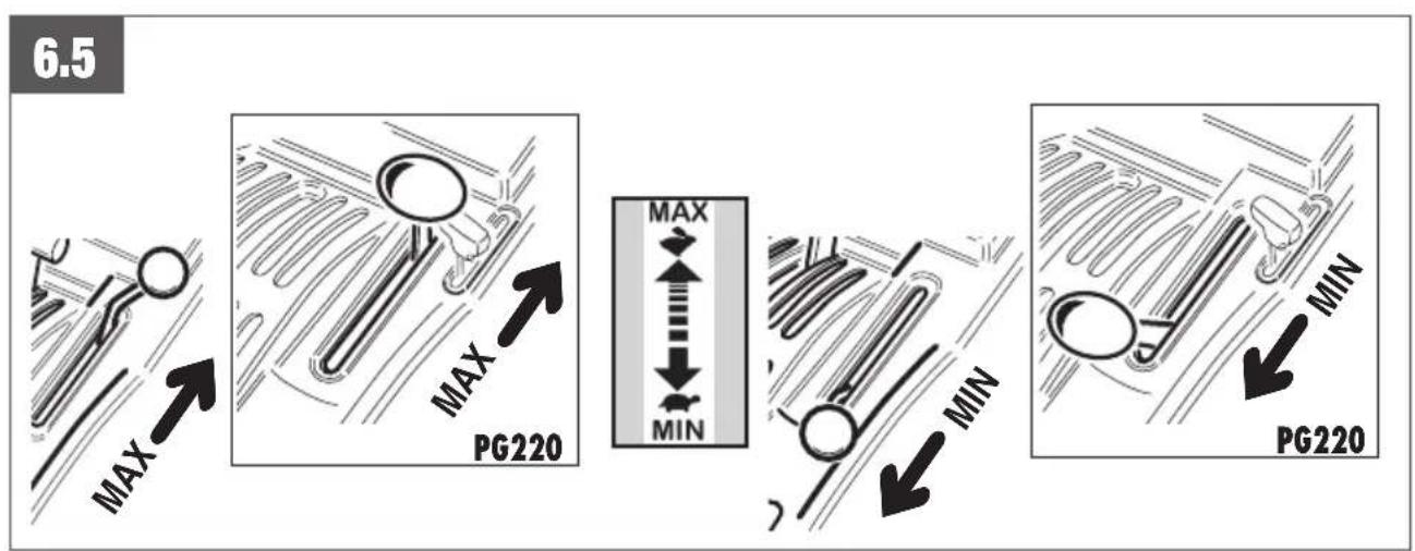 Gianni Ferrari SR250 - MOTOR BESCHERMINGS GAAS - 15