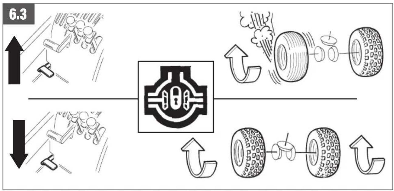 Gianni Ferrari SR250 - MOTOR BESCHERMINGS GAAS - 13