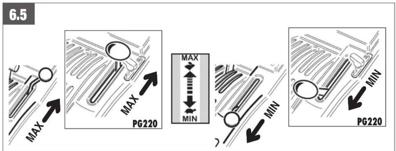 Gianni Ferrari SR270 - MOTOR BESCHERMINGS GAAS - 14