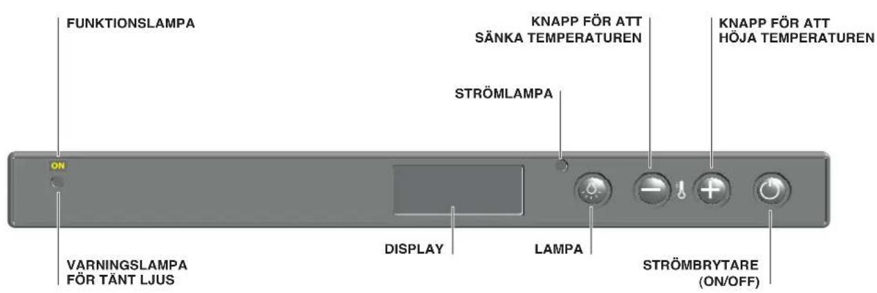 HOTPOINT WL 24 AHA - Beskrivning av apparaten - 2