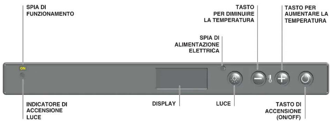 HOTPOINT WL 24 AHA - Descrizione dell'apparecchio - 3